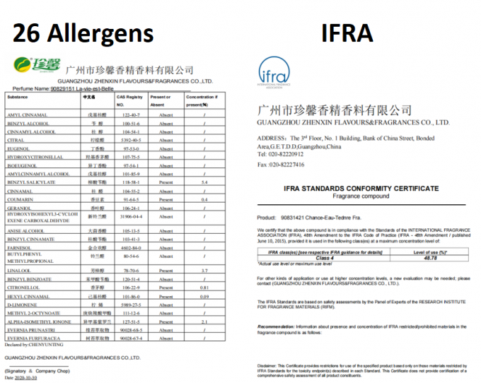 Fragranze per candele profumate di lavanda Olio profumato per candele altamente concentrato Violeta 2