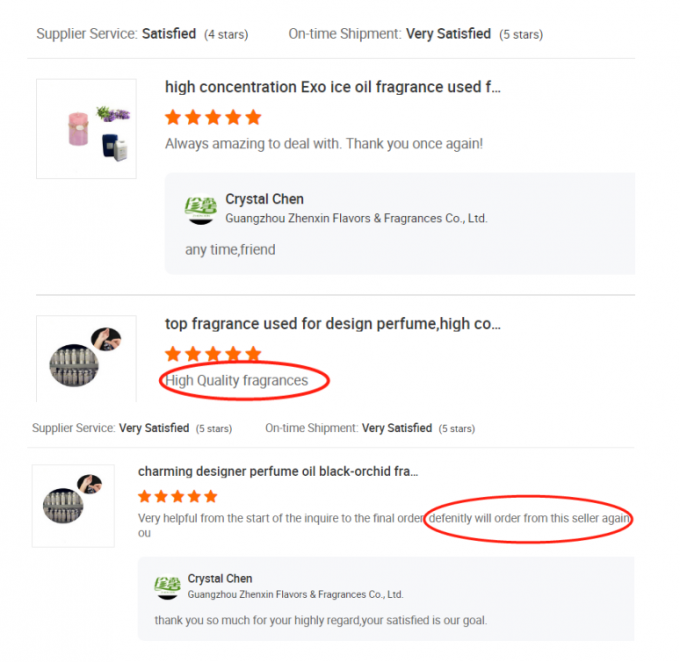 Fragranze per candele profumate di lavanda Olio profumato per candele altamente concentrato Violeta 14