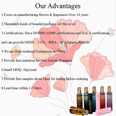 Best Quality Branded Perfume Fragrance Oil Concentrated Bulk Perfume Oil