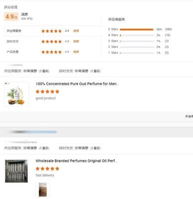 Body Essential Oil Dubai Brand Perfume Fragrance Oil for Women Arabic Mint Scent and Fragrance