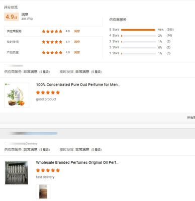 Candle Scent Oil Fragrance Oil For Candle Making Good Smell Perfume Fragrance Oil