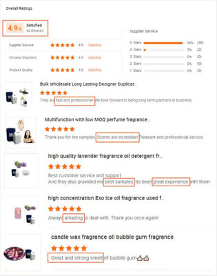 Famous NEW Brand 100% Pure Fragrance Oil For Candle Making Vanilla Candles Essential Oil Bulk Fragrance