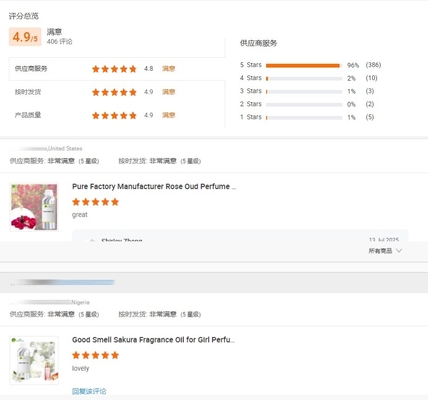 10ml Free Sample Perfume Oil Fragrance for Branded Perfume Making Body Mist Essential Oils Wholesale